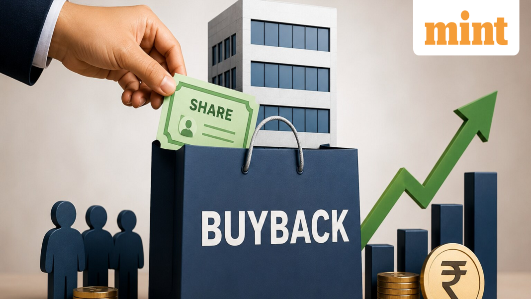 SIS announces  ₹120 crore share buyback, fifth since listing; check details | Stock Market News