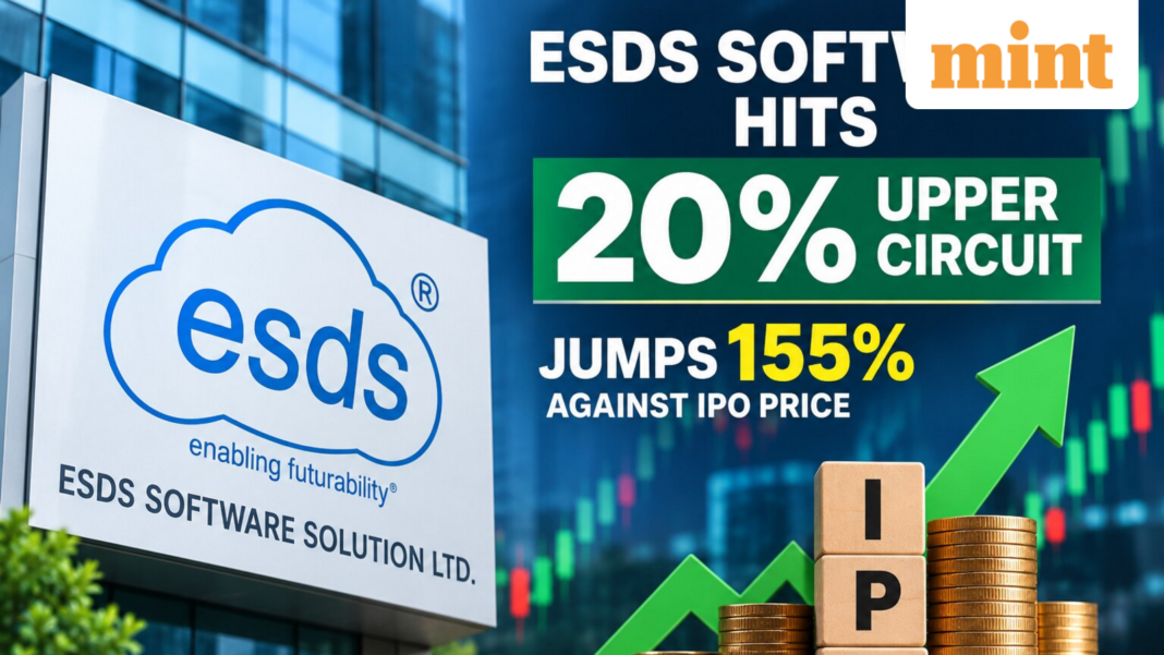 ESDS Software Solution share price hits 20% upper circuit | Jumps 155% against issue price in two days post-listing | Stock Market News
