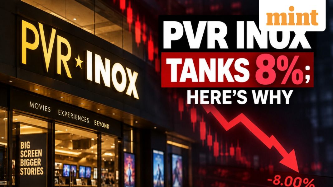 PVR Inox share price falls 8% in trade today: What triggered the sharp sell-off in the multiplex stock? | Stock Market News