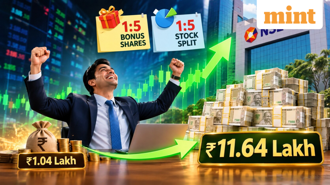 1:5 bonus shares, 1:5 stock split effect: Multibagger NSE SME stock turns  ₹1.04 lakh into  ₹11.64 lakh in 8 years | Stock Market News