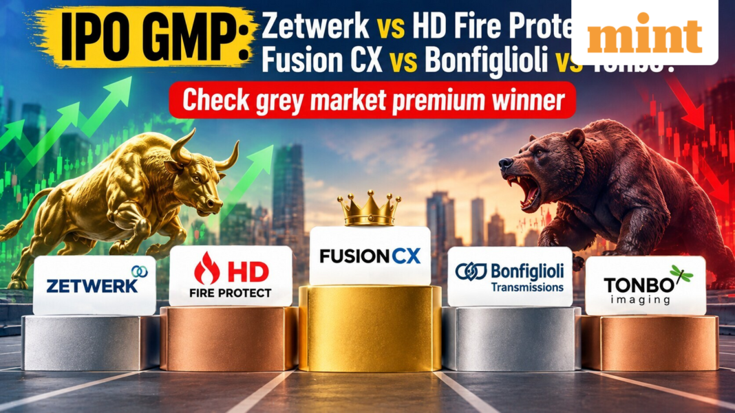IPO GMP: Zetwerk vs HD Fire Protect vs Fusion CX vs Bonfiglioli vs Tonbo? Check grey market premium winner | Stock Market News
